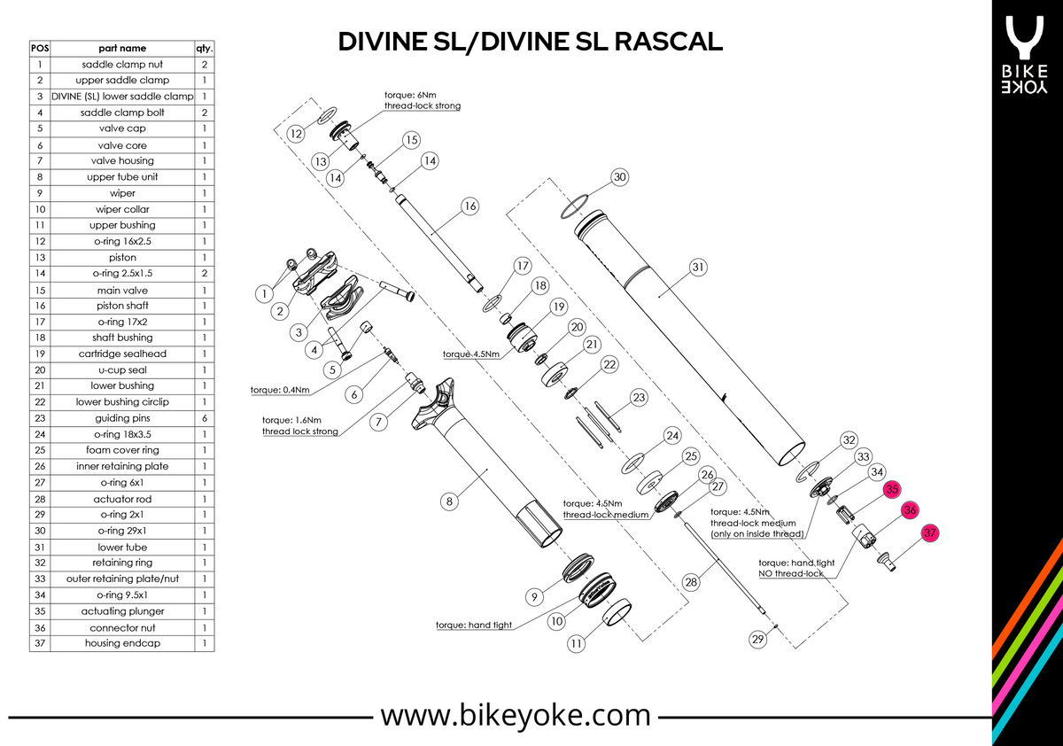 קיט חיבור לכבל למוטות אוכף Divine Sl / Rascal, חלק חילוף למוט אוכף BikeYoke, מבט 2