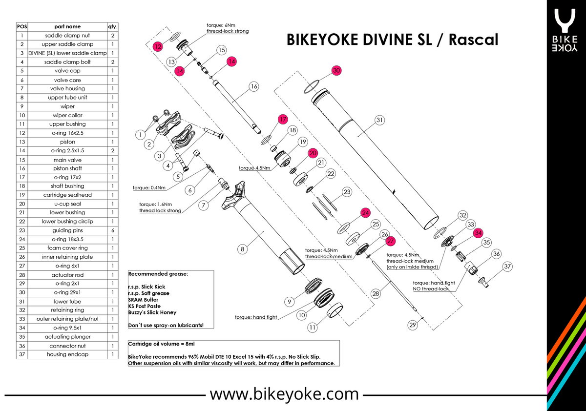 קיט אטמים לטיפול במוט אוכף DIVINE SL, חלק חילוף למוט אוכף BikeYoke, מבט 2