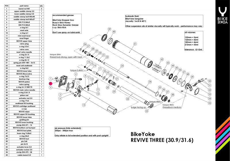 חבק עליון למוט אוכף REVIVE 3.0, חלק חילוף למוט אוכף BikeYoke, מבט 2