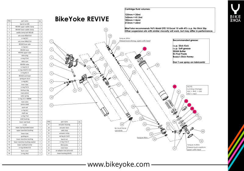BikeYoke Revive Lower Tube Service Kit