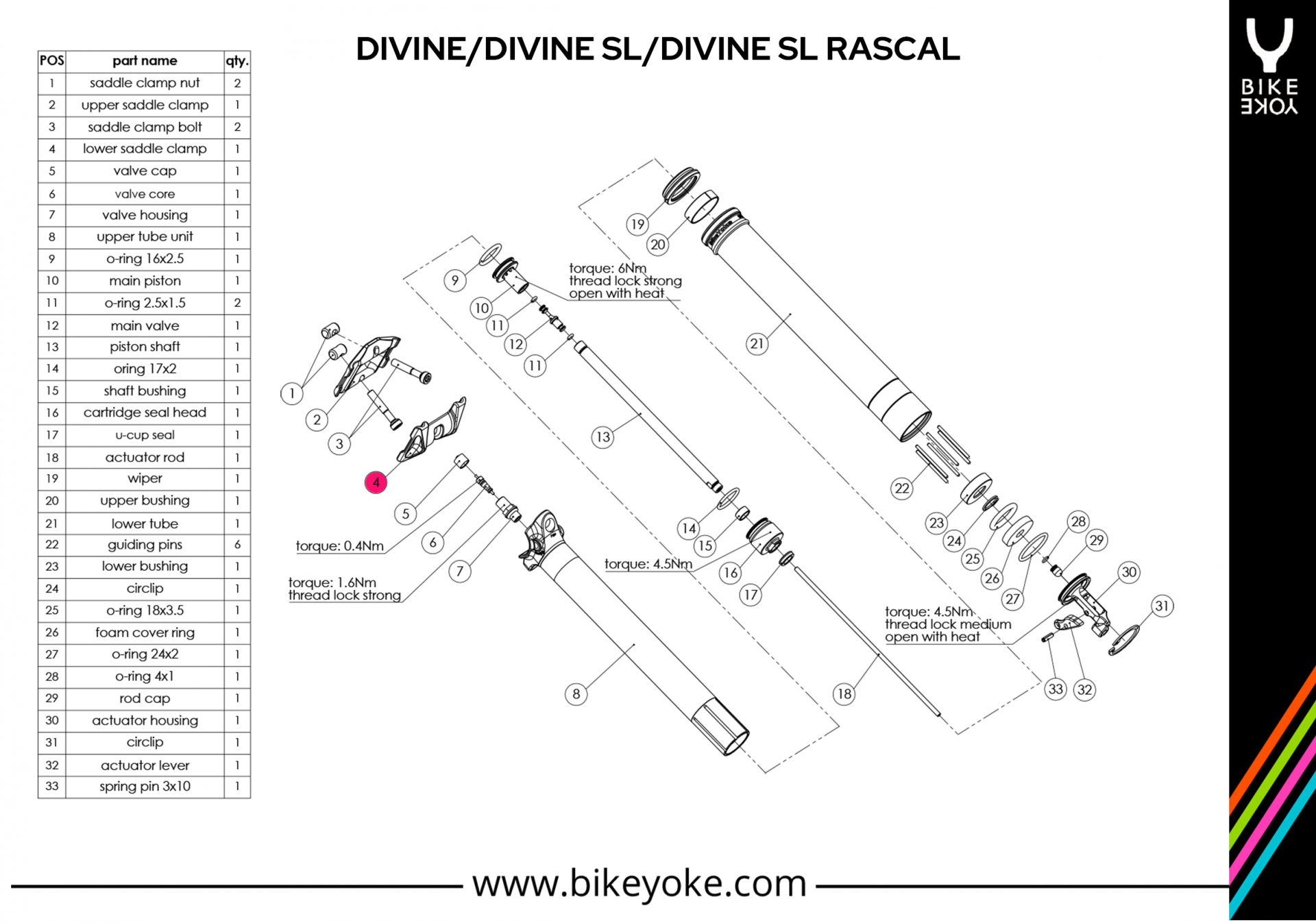 חבק תחתון למוטות אוכף BIKEYOKE Divine/SL/Rascal