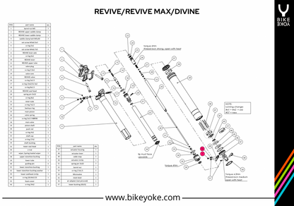חבית לכבל למוטות כיסא REVIVE / DIVINE