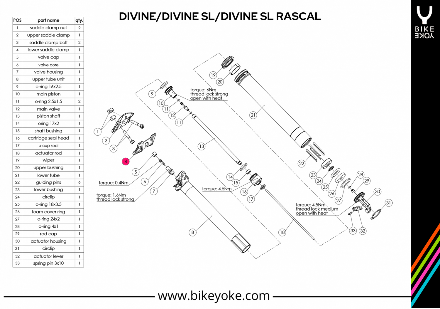 חבק תחתון למוטות אוכף BIKEYOKE Divine/SL/Rascal