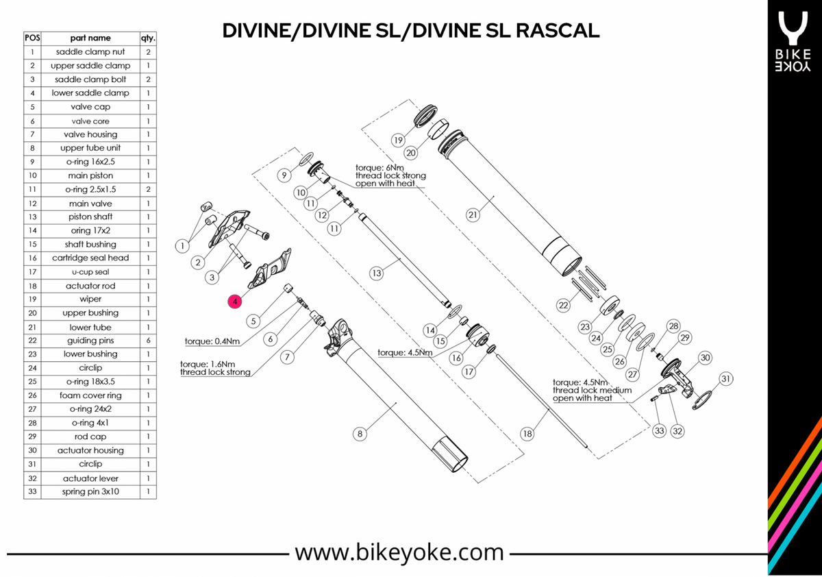 חבק תחתון למוטות אוכף BikeYoke Divine/SL/Rascal, חלק חילוף למוט אוכף, מבט 3