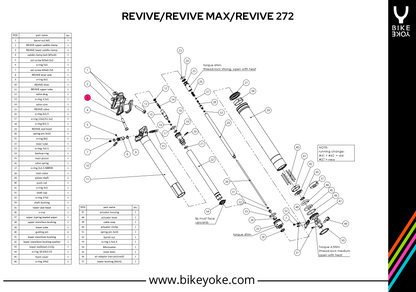 חבק תחתון למוטות אוכף BIKEYOKE REVIVE/MAX