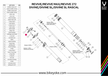 חבק עליון למוטות אוכף BIKEYOKE